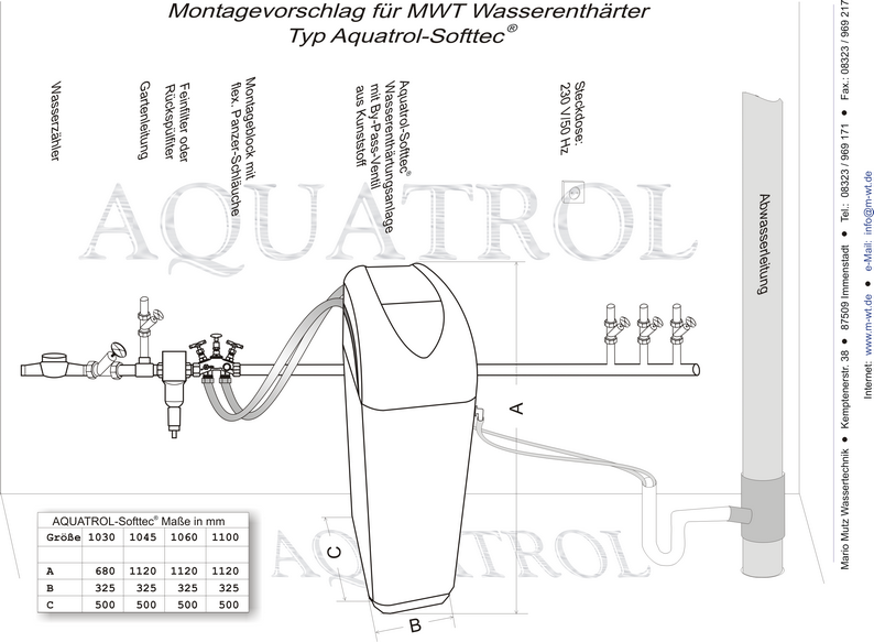 Kompaktmodell AQUATROL®-Softtec 1060S